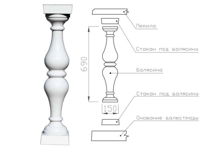 балясина