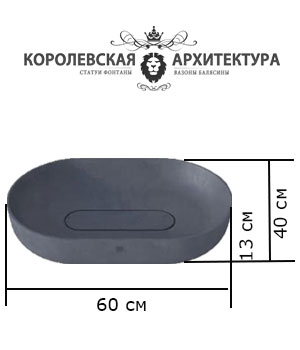 размеры