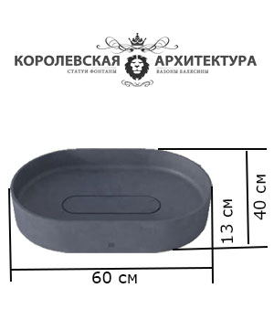 размеры