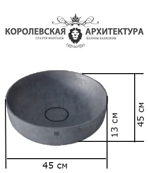 размеры