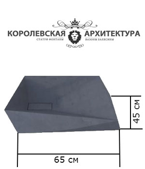 размеры