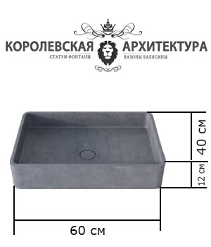 размеры